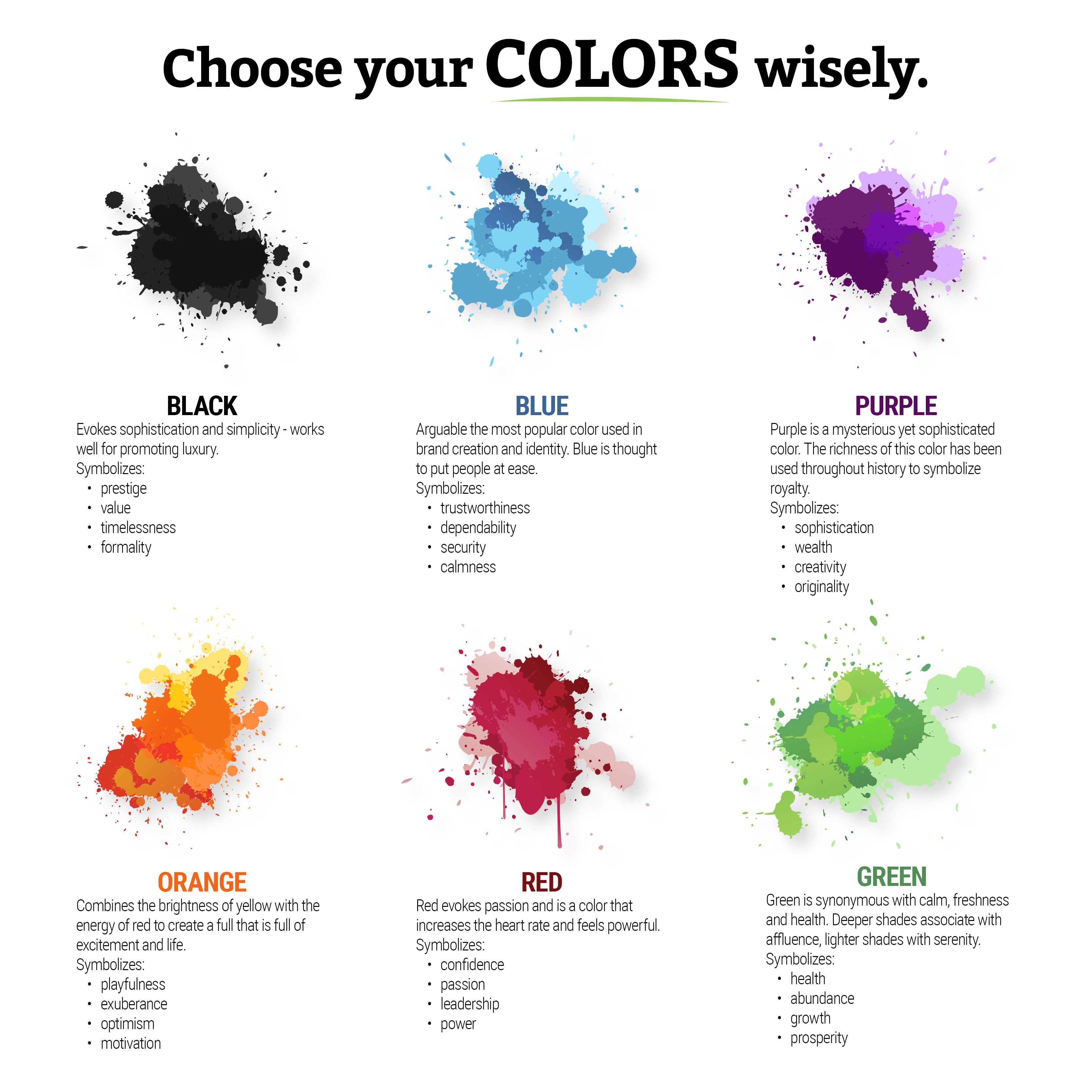 Color Chart